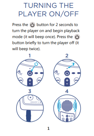 Indonesian Audio Bible Player MegaVoice USA