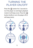 Spanish Audio Bible Player MegaVoice USA