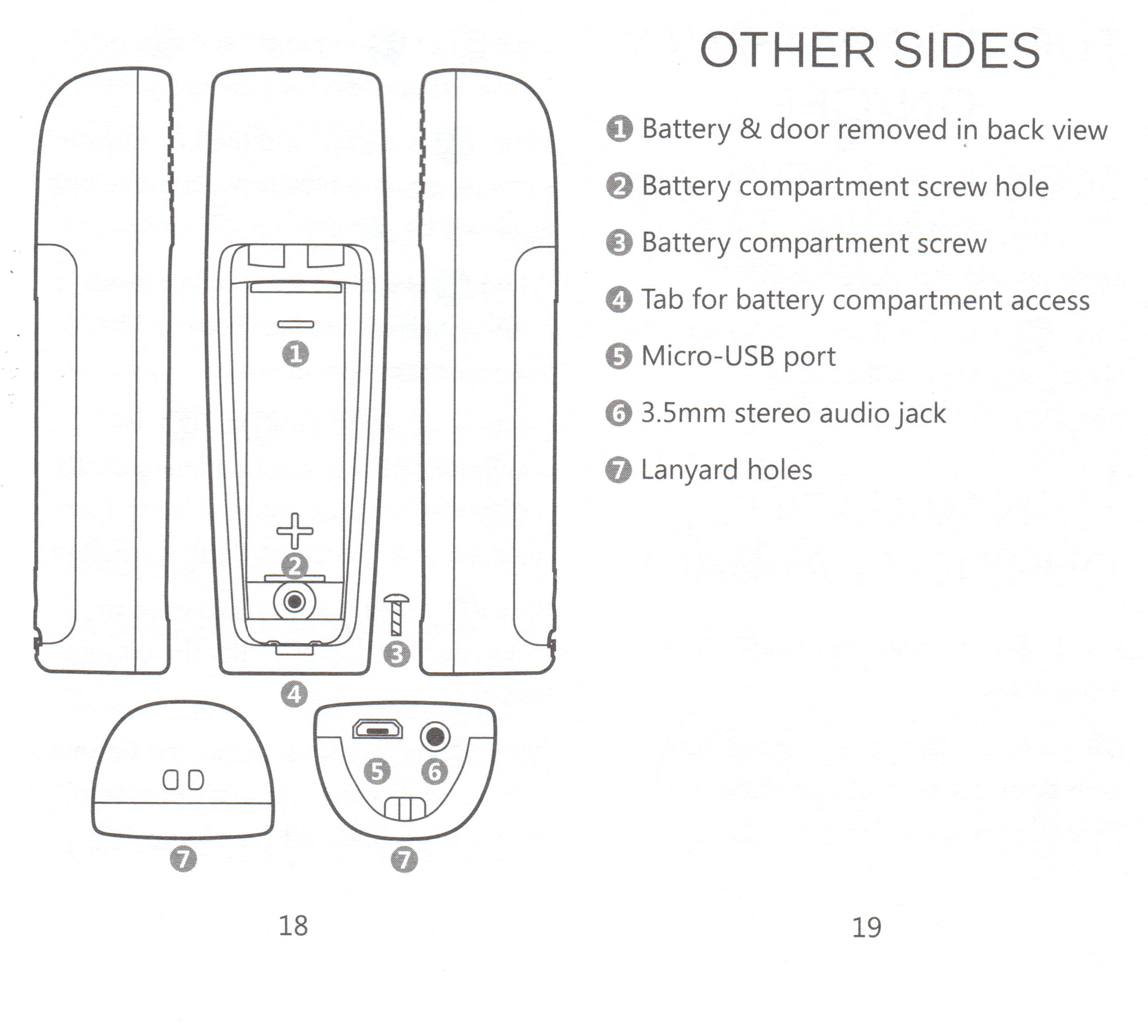 The Daily Audio Bible "Mini" Player - Daily Reading Plan - The Bible in One Year (Pathway)